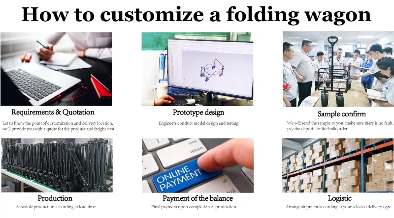 how to custom a folding wagon how to custom a folding wagon